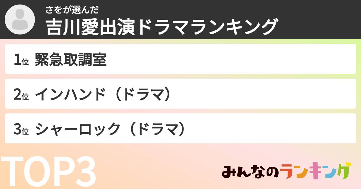 さをさんの「吉川愛出演ドラマランキング」