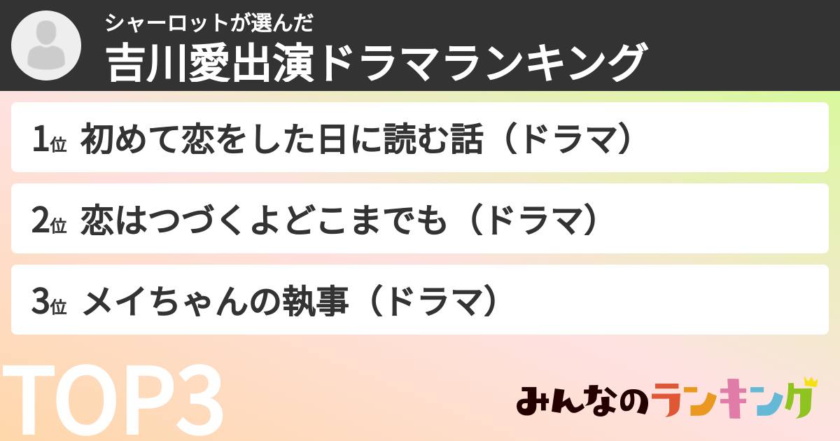 シャーロットさんの「吉川愛出演ドラマランキング」