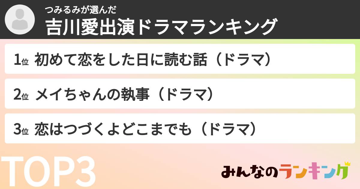 つみるみさんの「吉川愛出演ドラマランキング」
