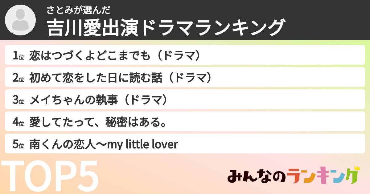 さとみさんの「吉川愛出演ドラマランキング」