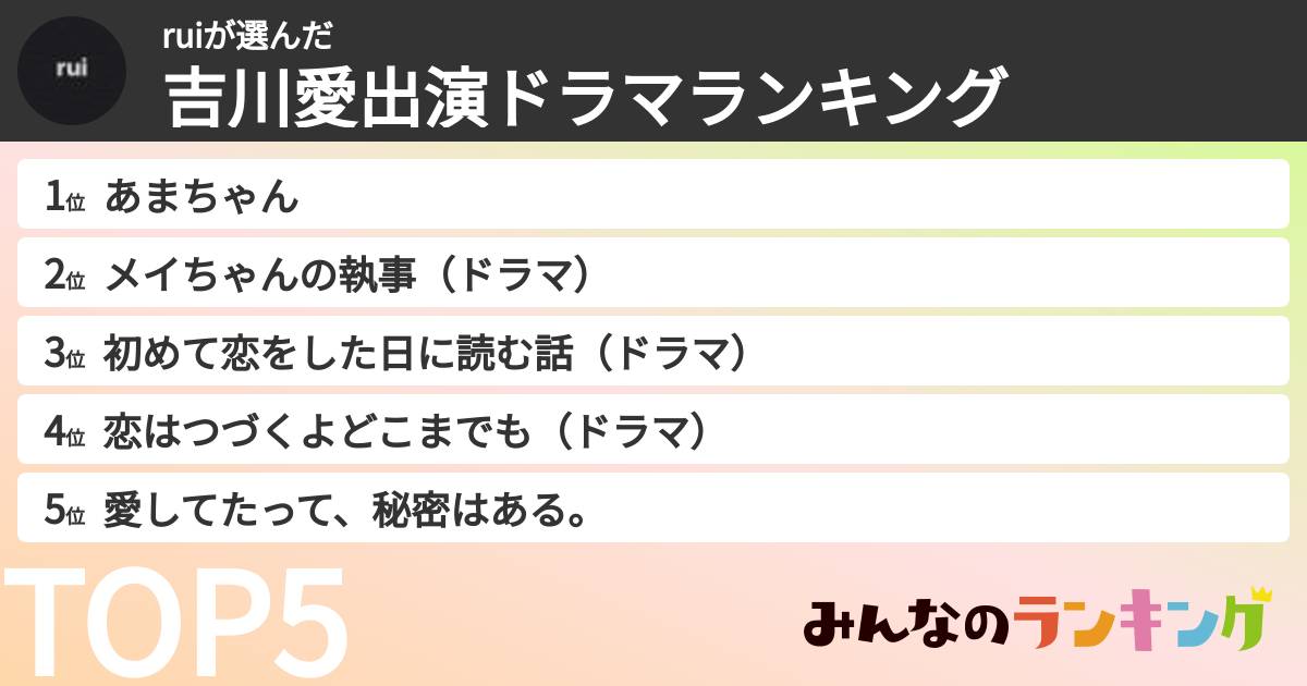ruiさんの「吉川愛出演ドラマランキング」