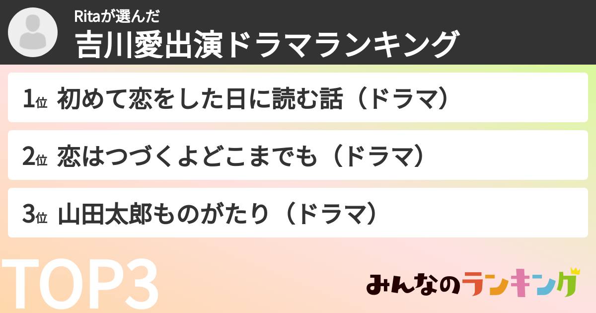 Ritaさんの「吉川愛出演ドラマランキング」