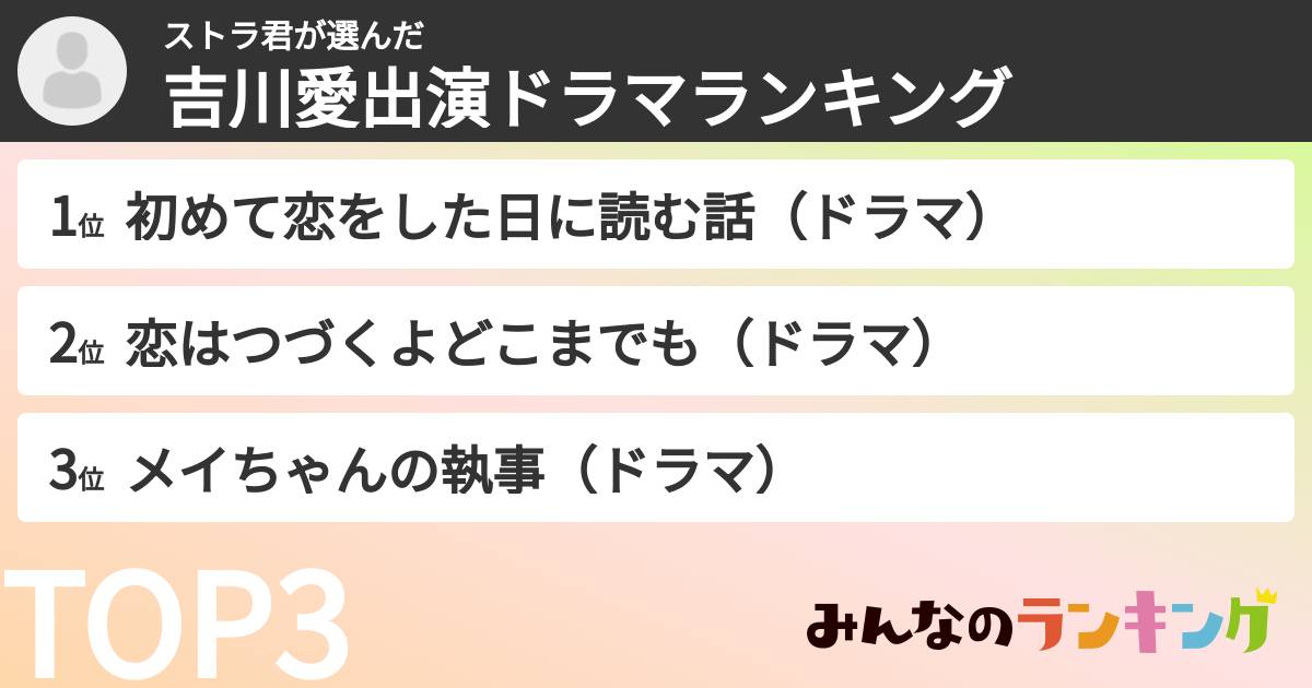 ストラ君さんの「吉川愛出演ドラマランキング」