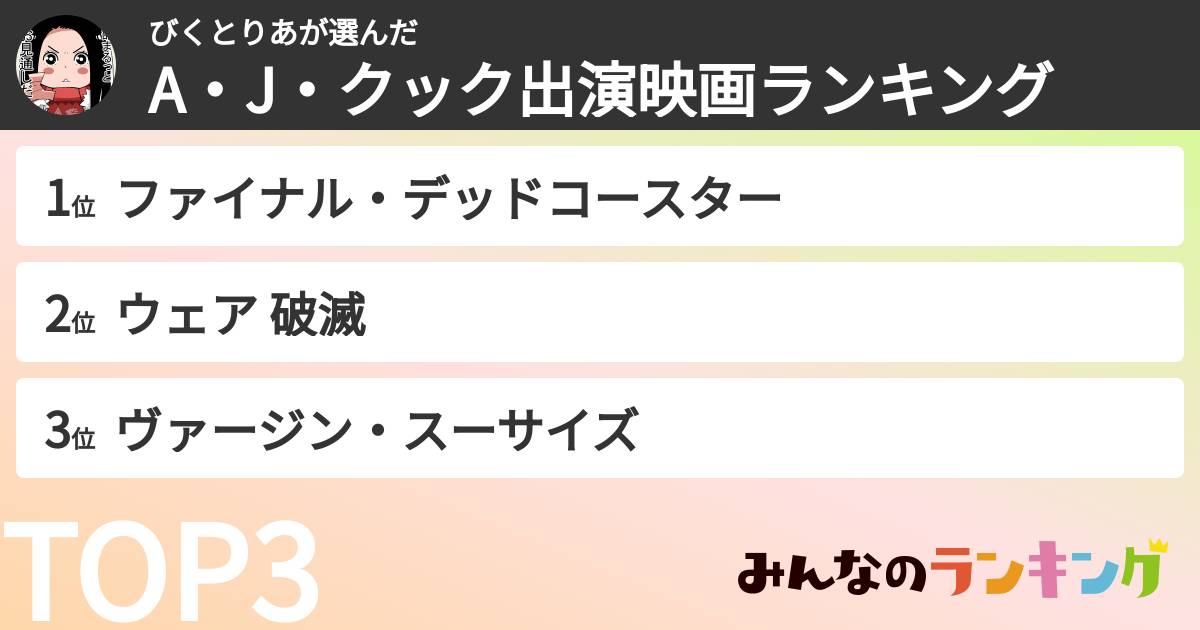 びくとりあさんの「A・J・クック出演映画ランキング」