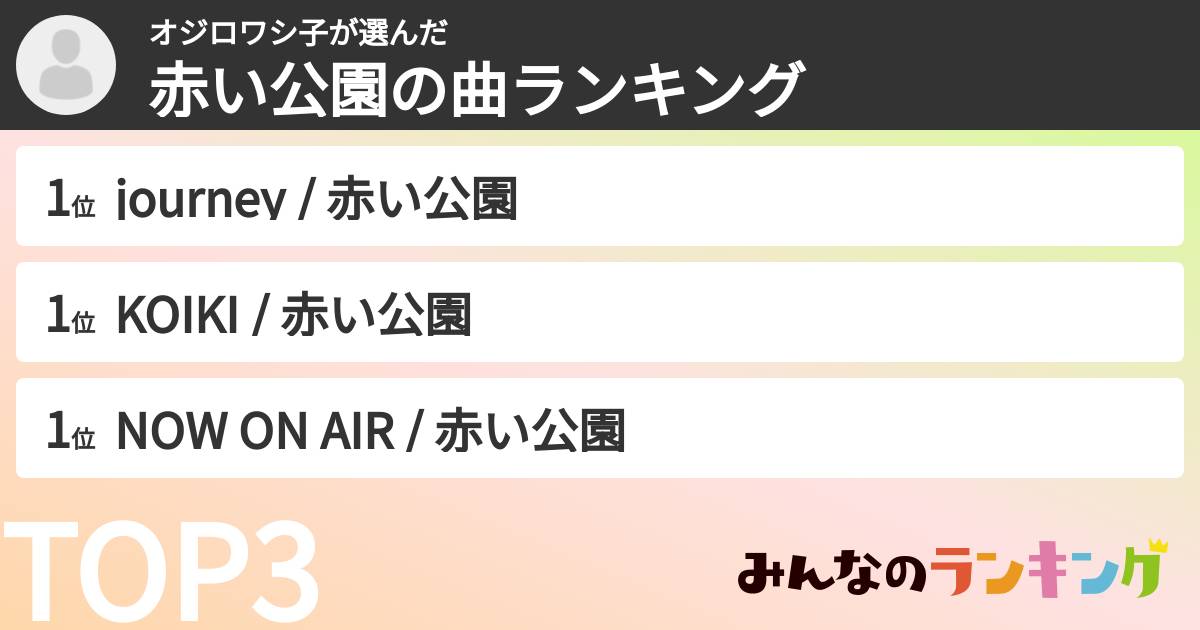 オジロワシ子さんの「赤い公園の曲ランキング」