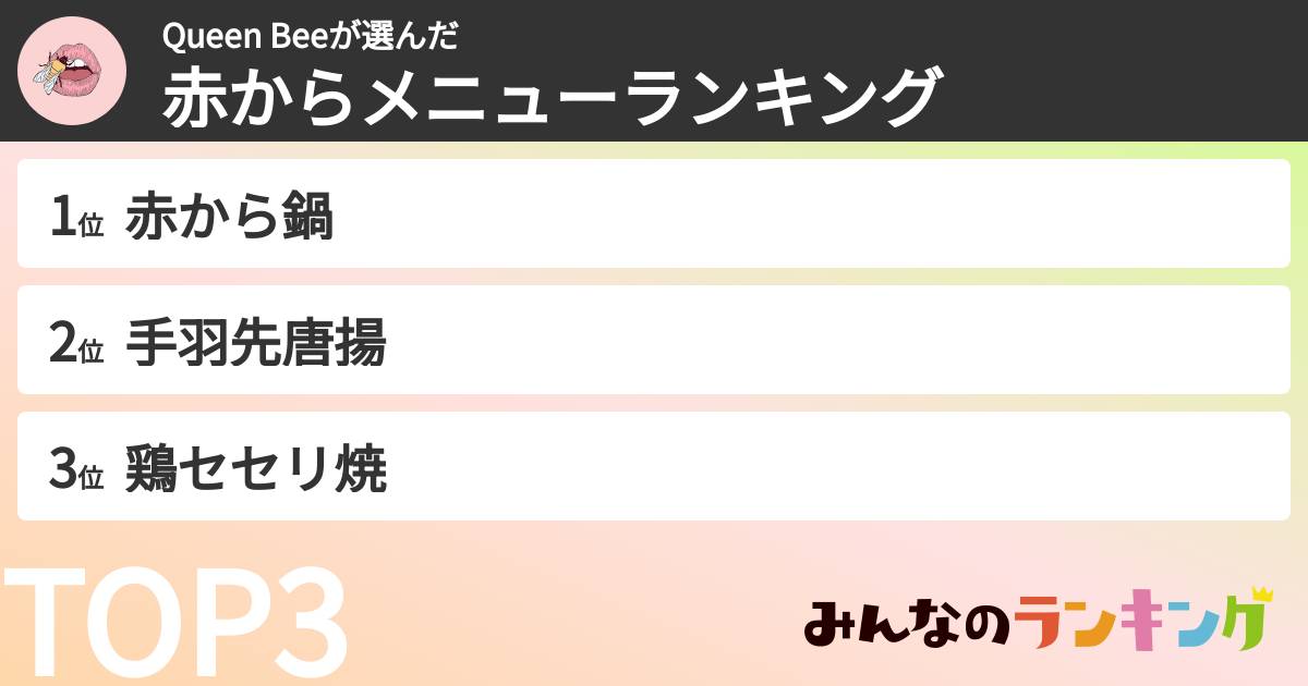 Queen Beeさんの「赤からメニューランキング」