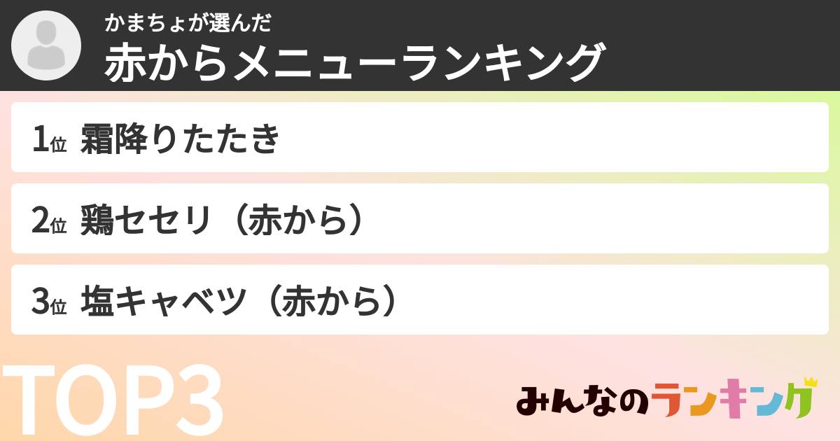 かまちょさんの「赤からメニューランキング」