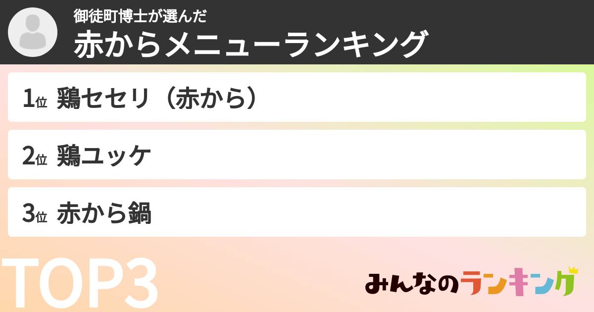 御徒町博士さんの「赤からメニューランキング」