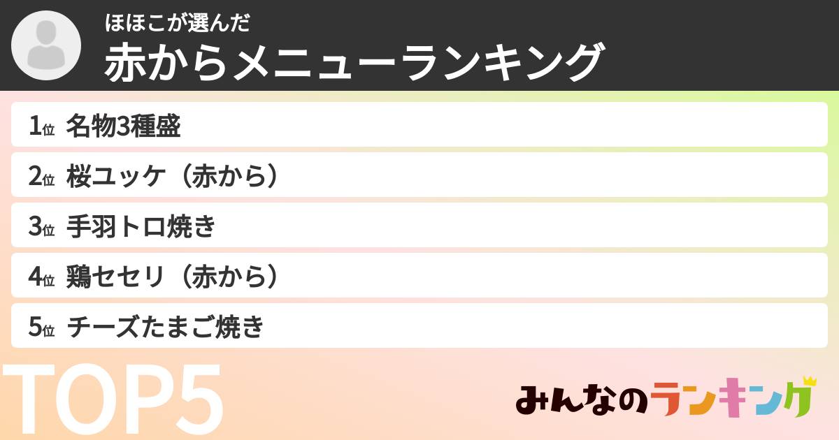 ほほこさんの「赤からメニューランキング」