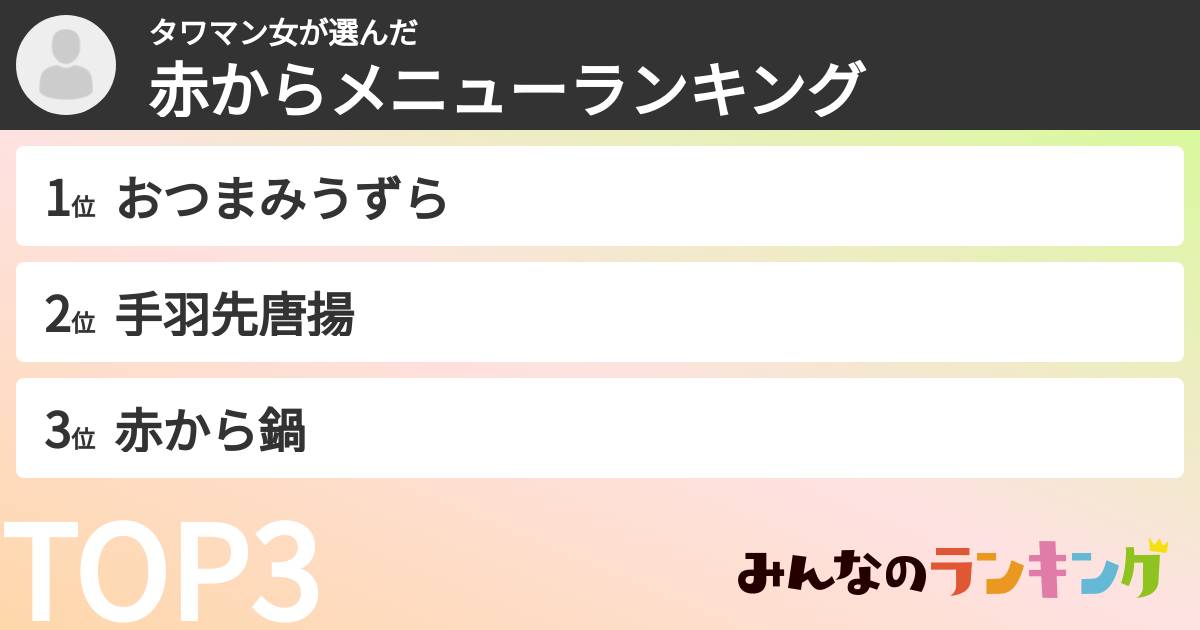 タワマン女さんの「赤からメニューランキング」