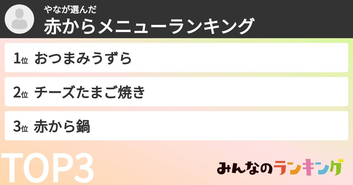 やなさんの「赤からメニューランキング」