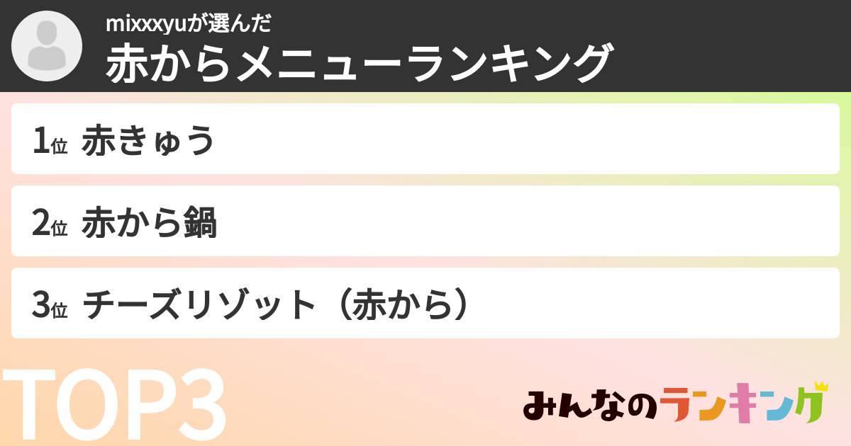 mixxxyuさんの「赤からメニューランキング」