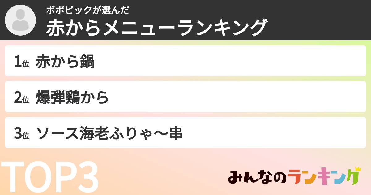 ボボピックさんの「赤からメニューランキング」