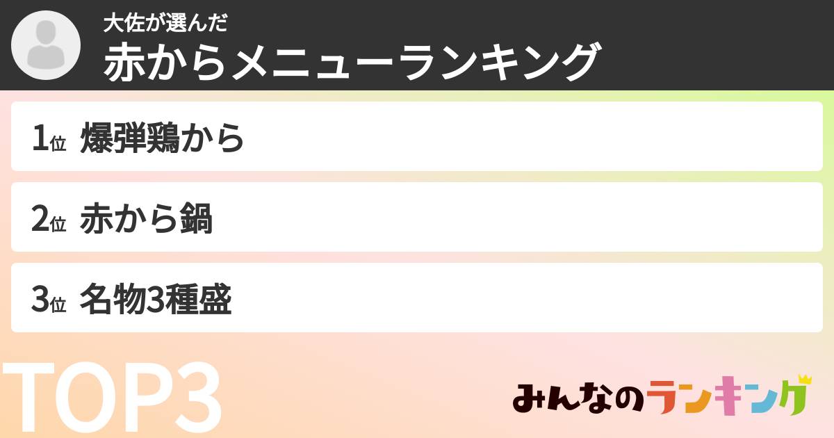 大佐さんの「赤からメニューランキング」