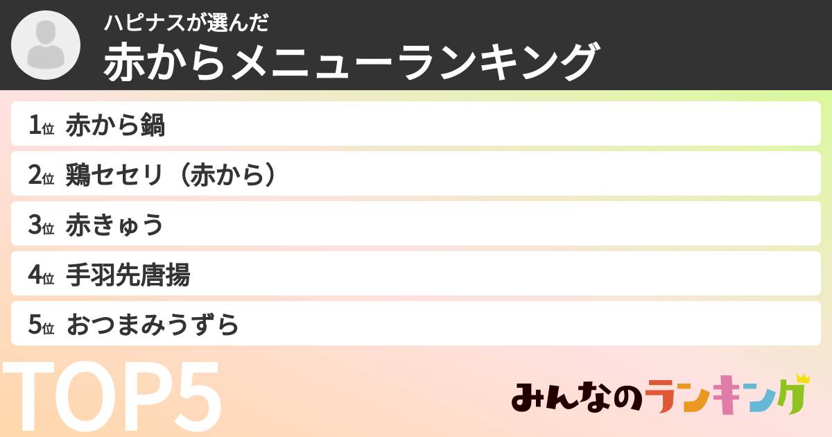 ハピナスさんの「赤からメニューランキング」