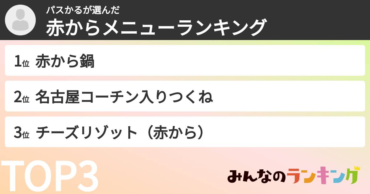 パスかるさんの「赤からメニューランキング」