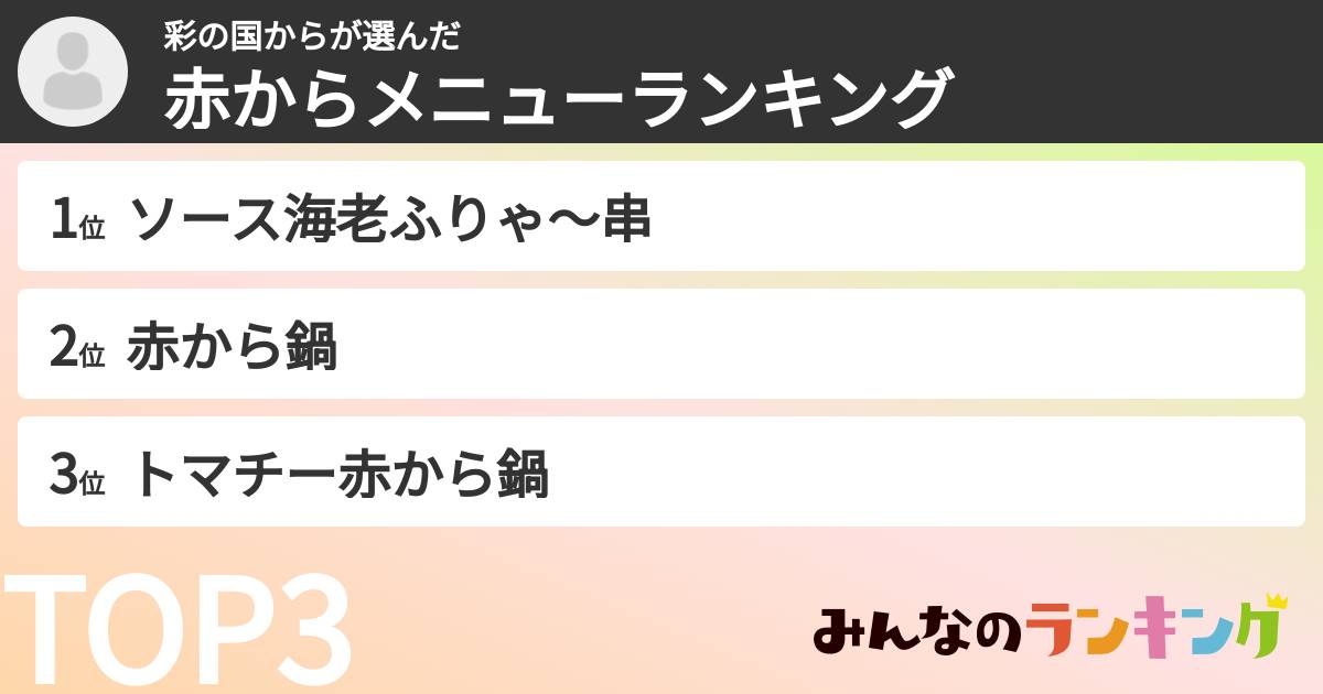 彩の国からさんの「赤からメニューランキング」