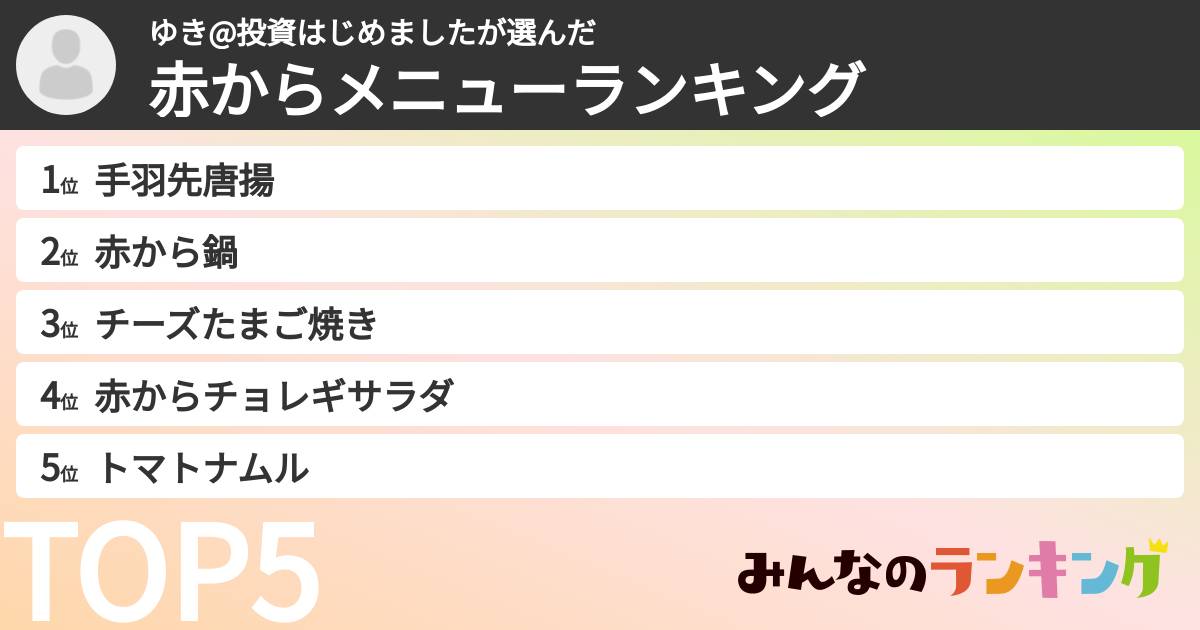 ゆき@投資はじめましたさんの「赤からメニューランキング」