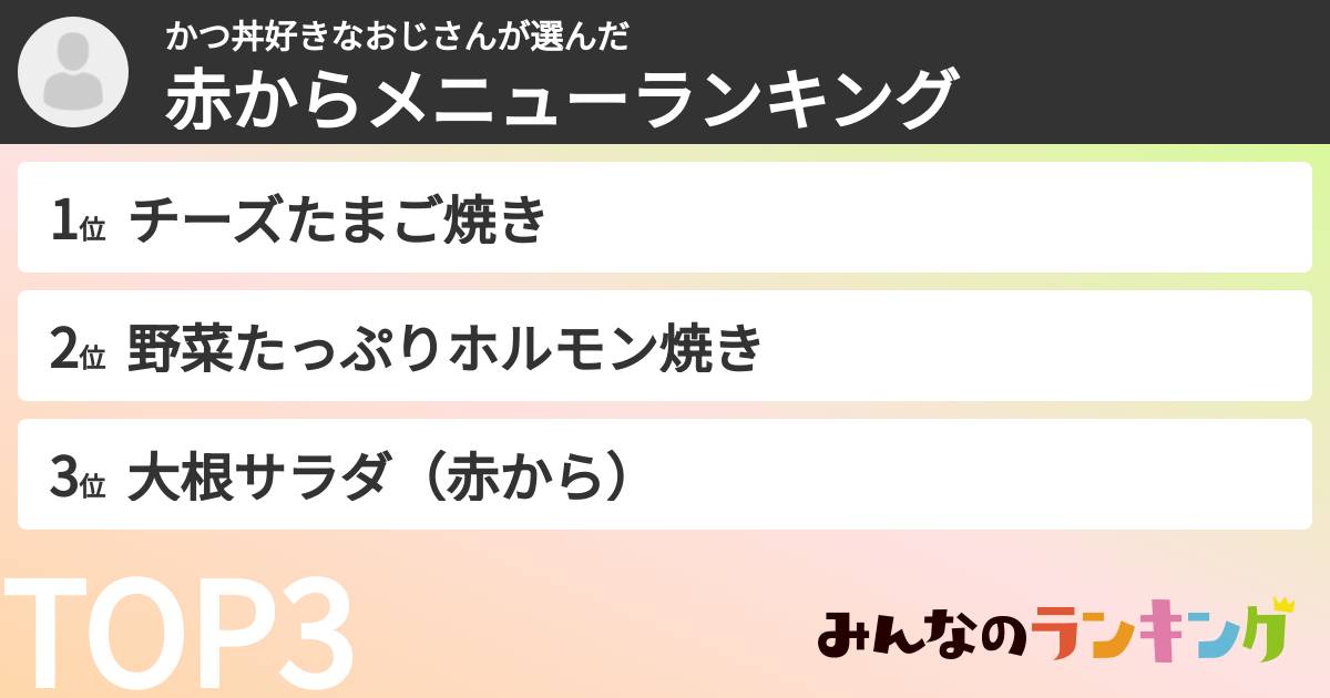 かつ丼好きなおじさんさんの「赤からメニューランキング」