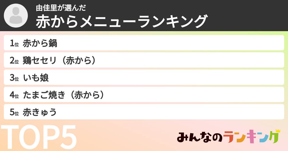 由佳里さんの「赤からメニューランキング」