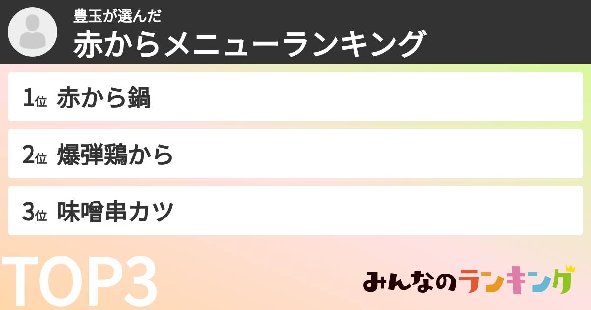 豊玉さんの「赤からメニューランキング」