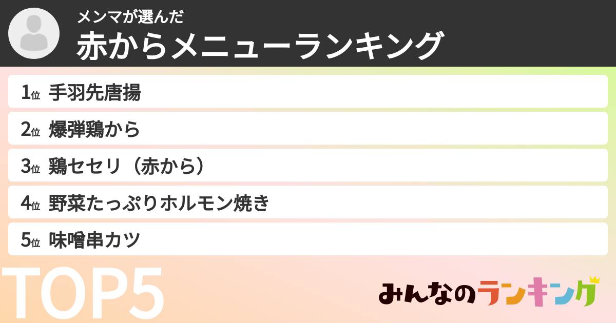 メンマさんの「赤からメニューランキング」
