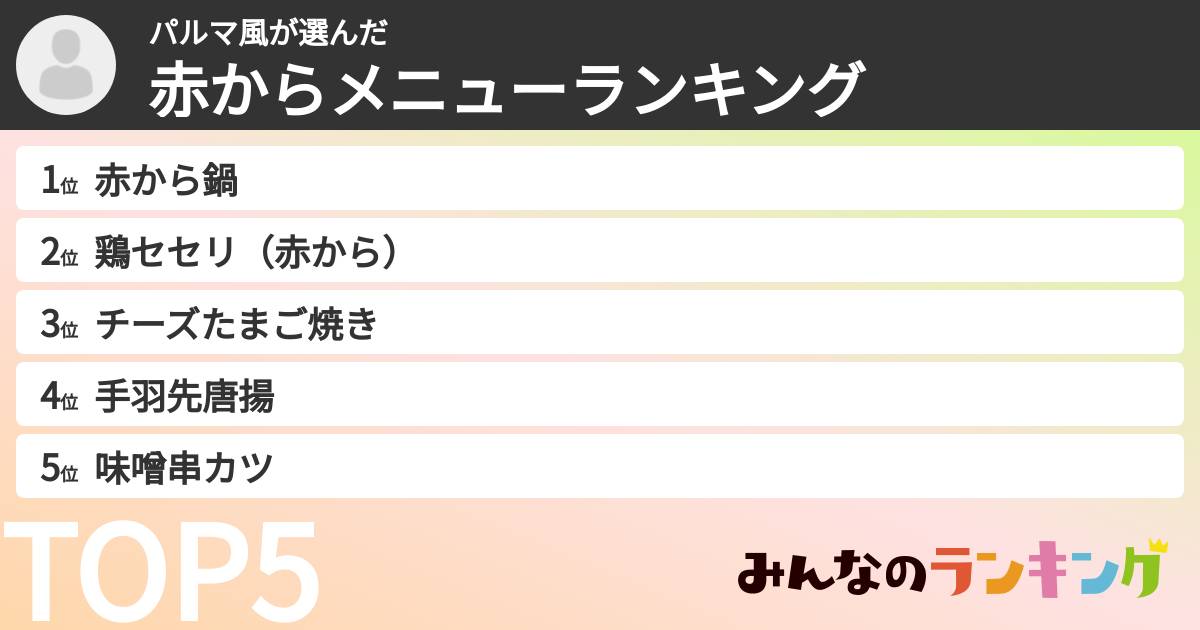 パルマ風さんの「赤からメニューランキング」