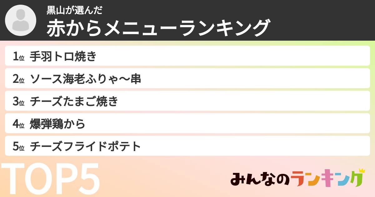黒山さんの「赤からメニューランキング」