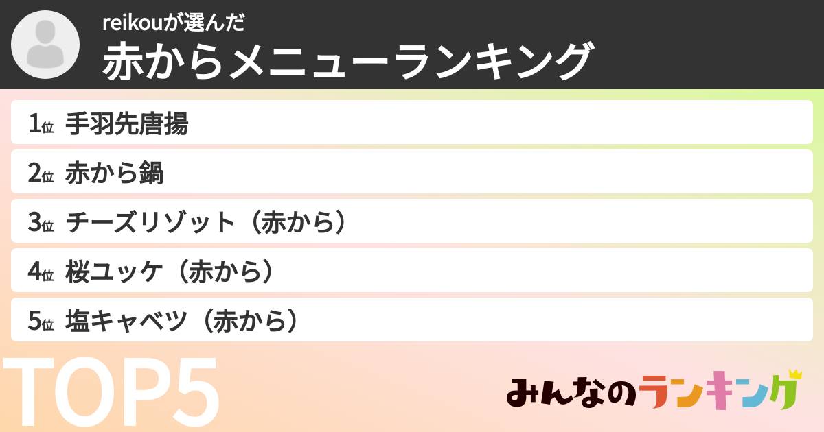 reikouさんの「赤からメニューランキング」