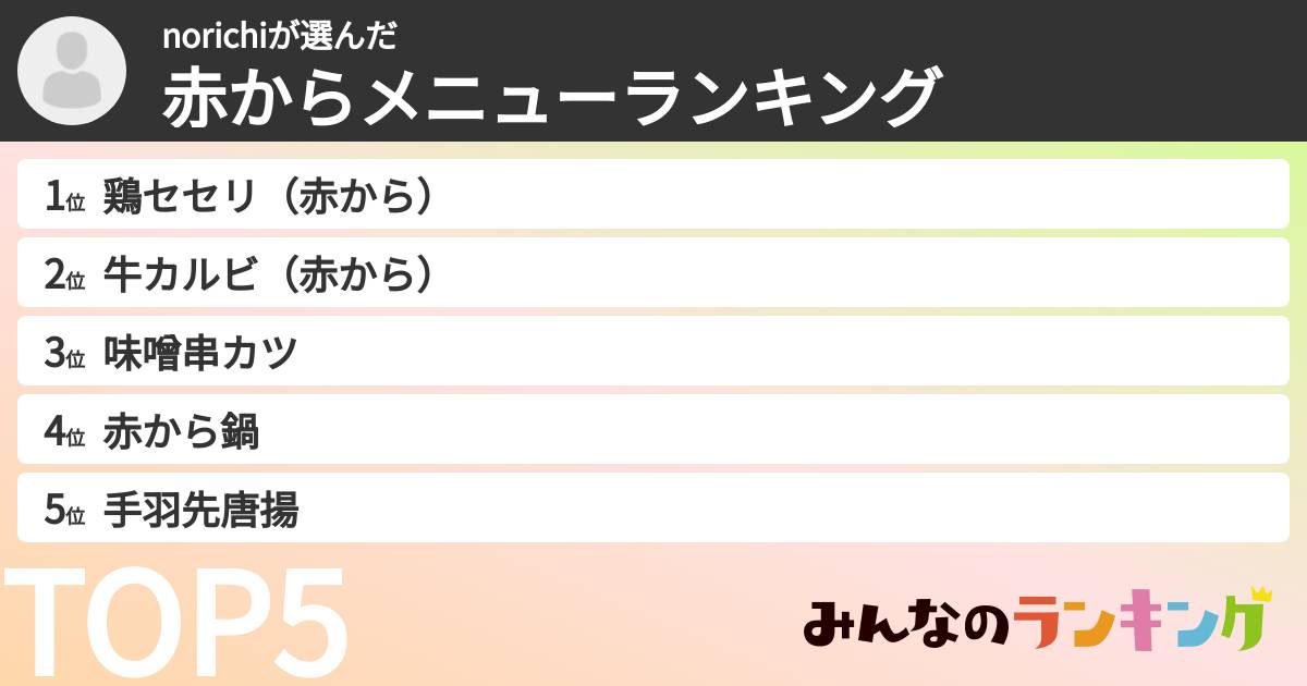 norichiさんの「赤からメニューランキング」