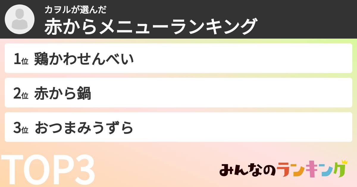 カヲルさんの「赤からメニューランキング」
