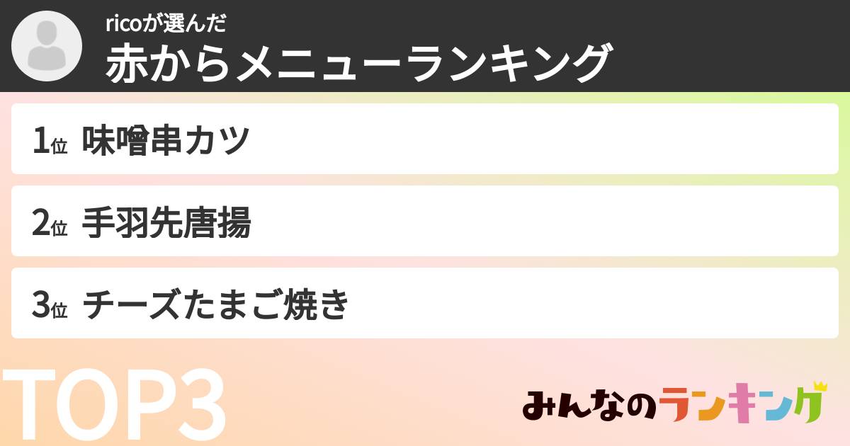 ricoさんの「赤からメニューランキング」