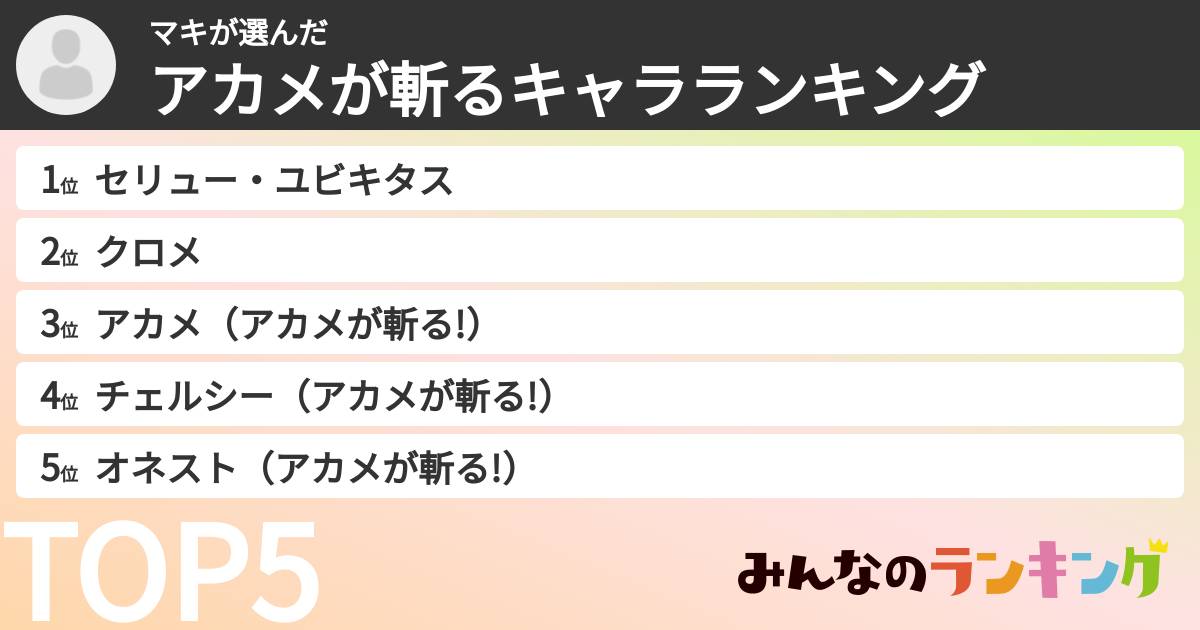 マキさんの「アカメが斬るキャラランキング」