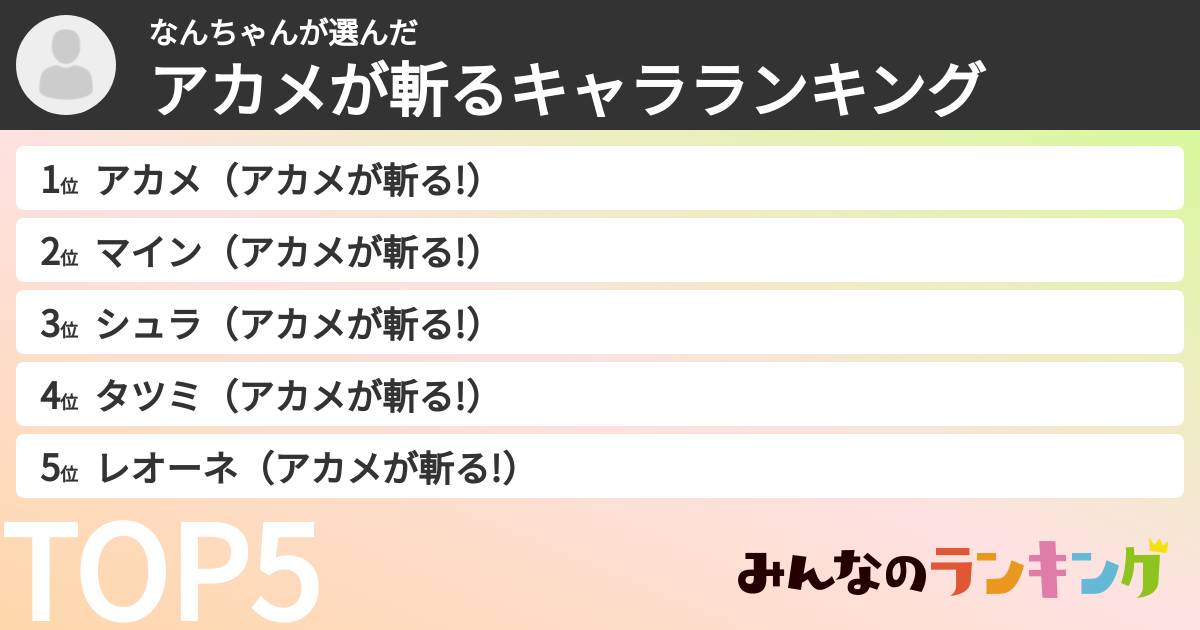 なんちゃんさんの「アカメが斬るキャラランキング」