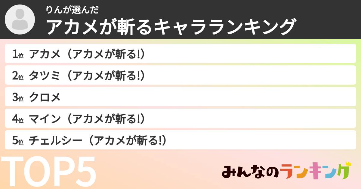 りんさんの「アカメが斬るキャラランキング」