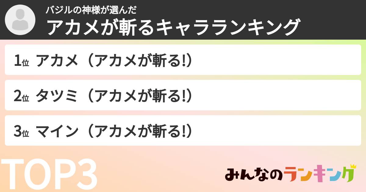 バジルの神様さんの「アカメが斬るキャラランキング」