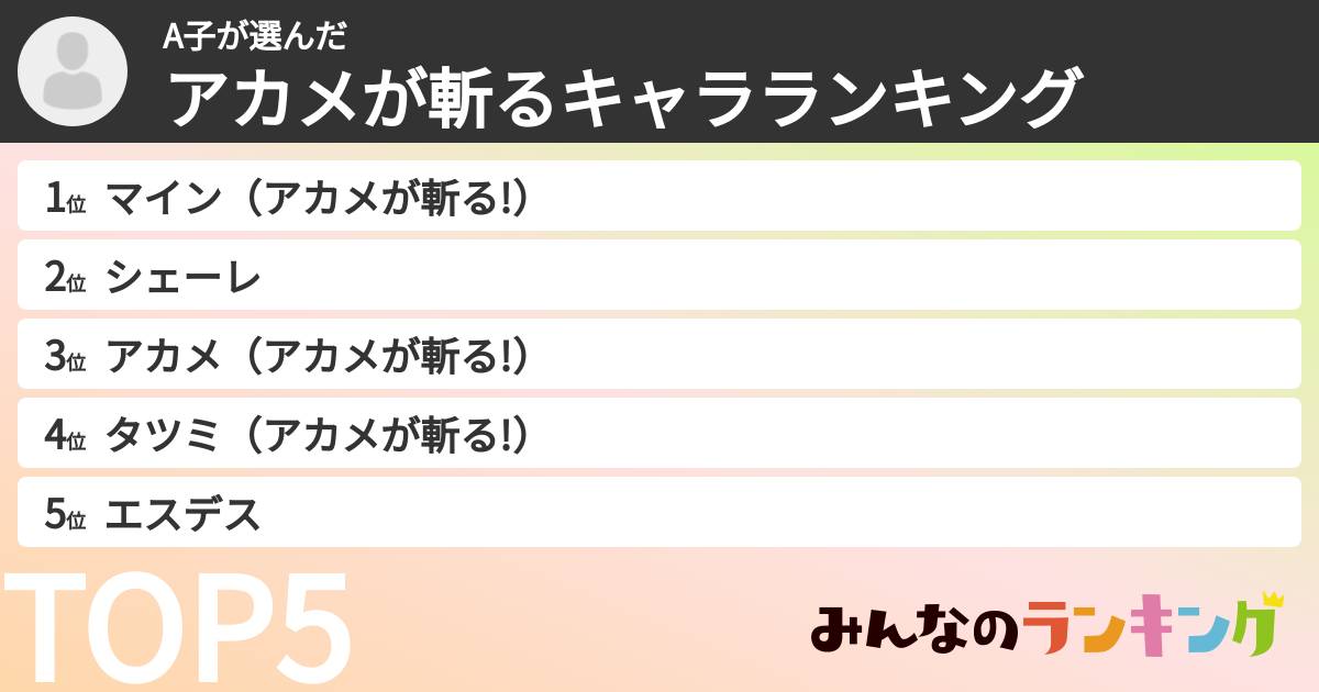 A子さんの「アカメが斬るキャラランキング」