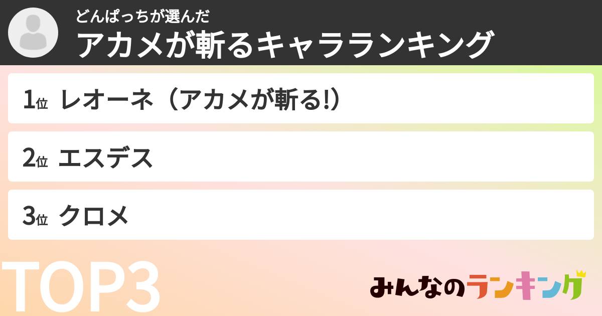 どんぱっちさんの「アカメが斬るキャラランキング」