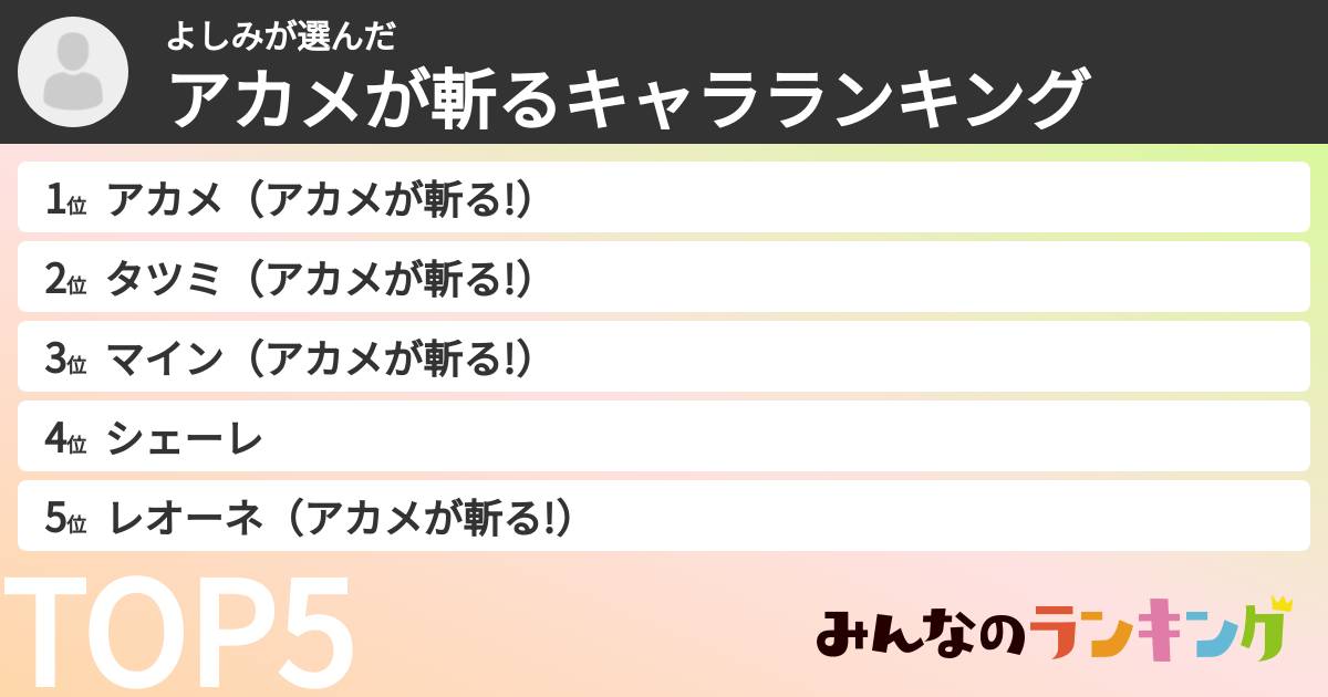よしみさんの「アカメが斬るキャラランキング」