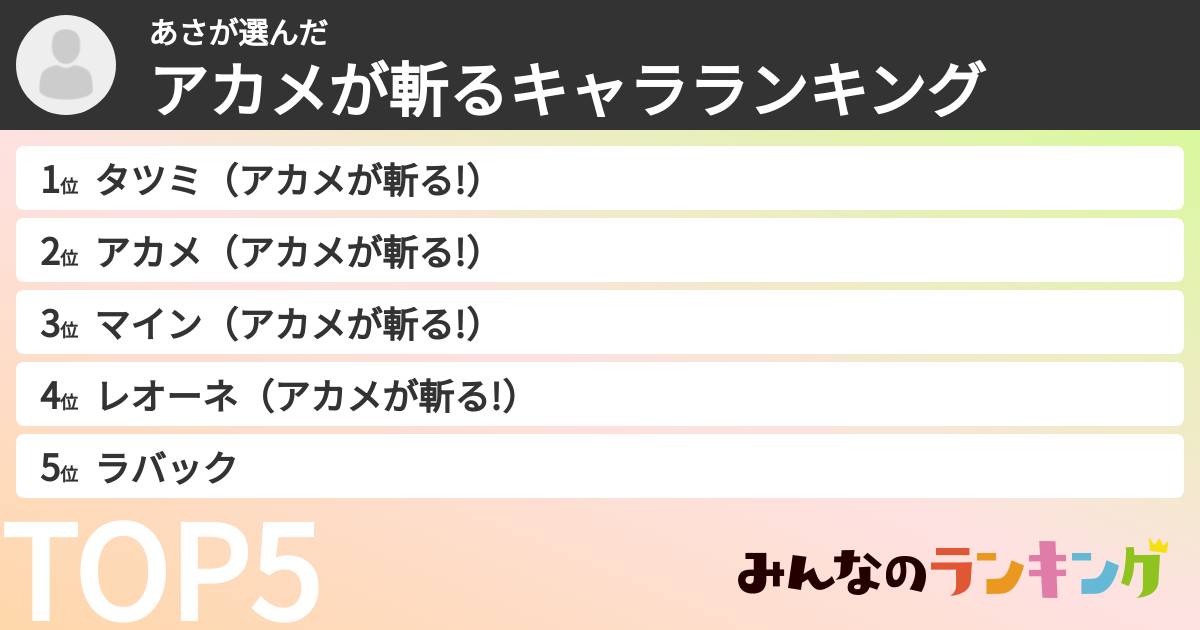 あささんの「アカメが斬るキャラランキング」