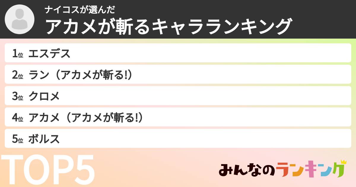 ナイコスさんの「アカメが斬るキャラランキング」