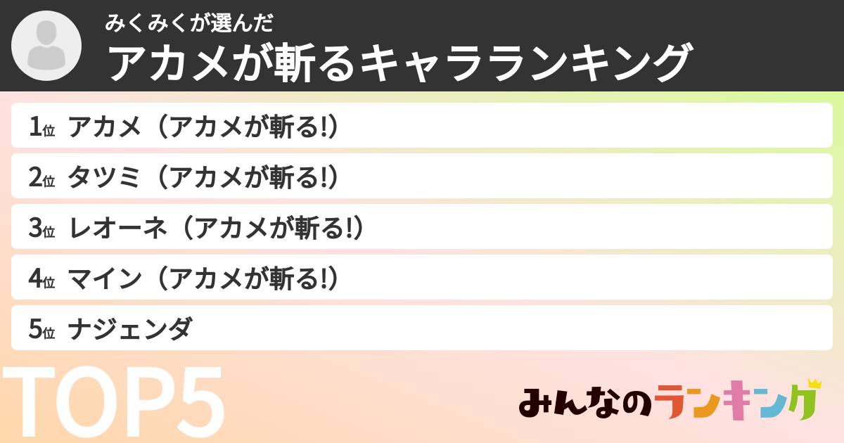 みくみくさんの「アカメが斬るキャラランキング」