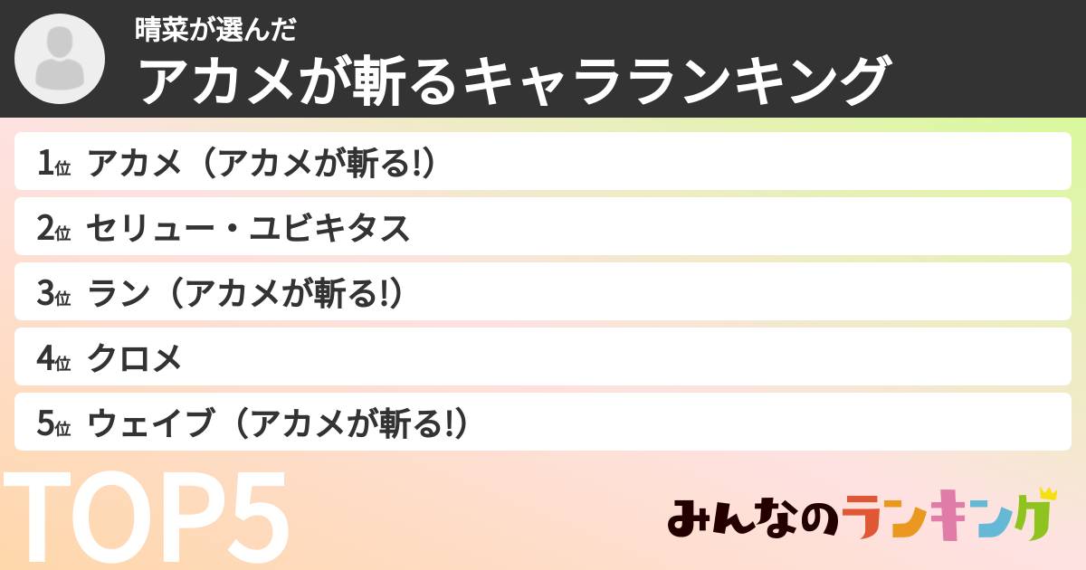 晴菜さんの「アカメが斬るキャラランキング」