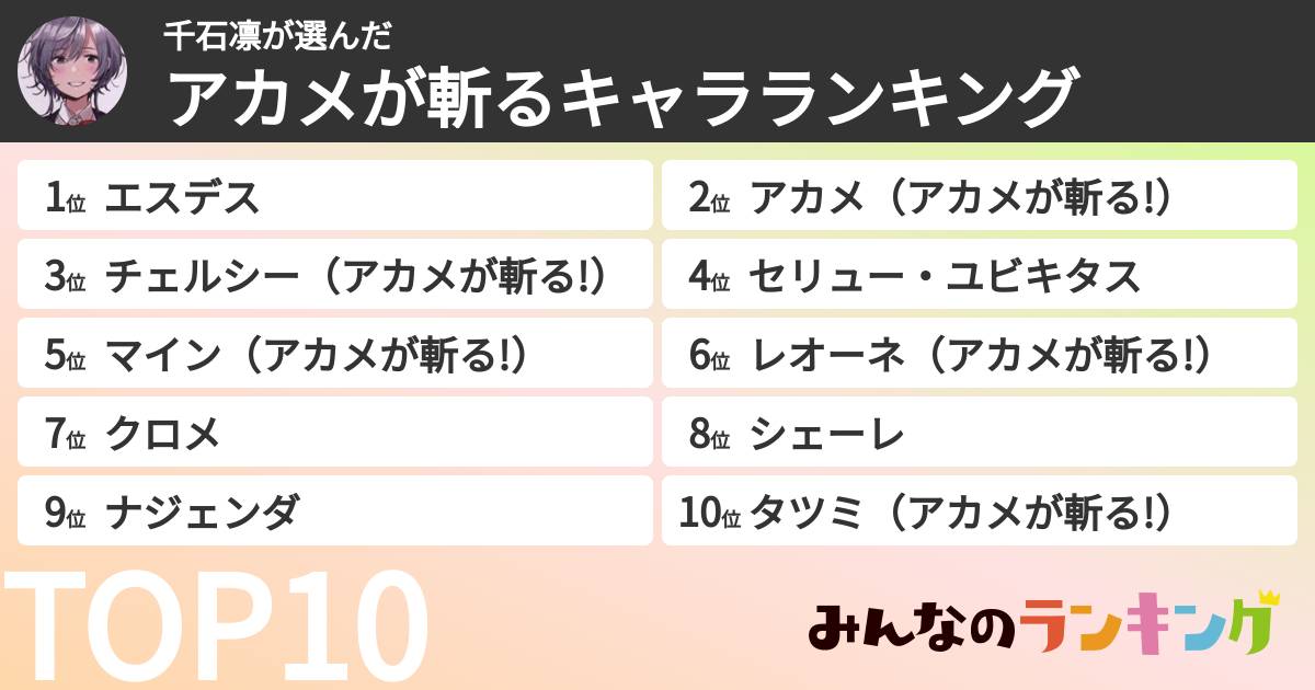 千石凛さんの「アカメが斬るキャラランキング」