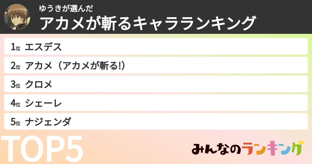 ゆうきさんの「アカメが斬るキャラランキング」