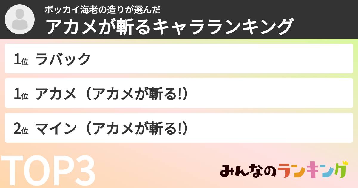 ボッカイ海老の造りさんの「アカメが斬るキャラランキング」