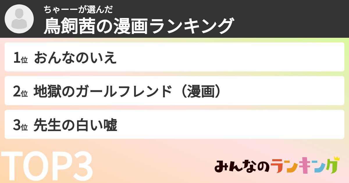 ちゃーーさんの「鳥飼茜の漫画ランキング」