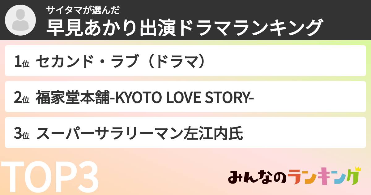 サイタマさんの「早見あかり出演ドラマランキング」