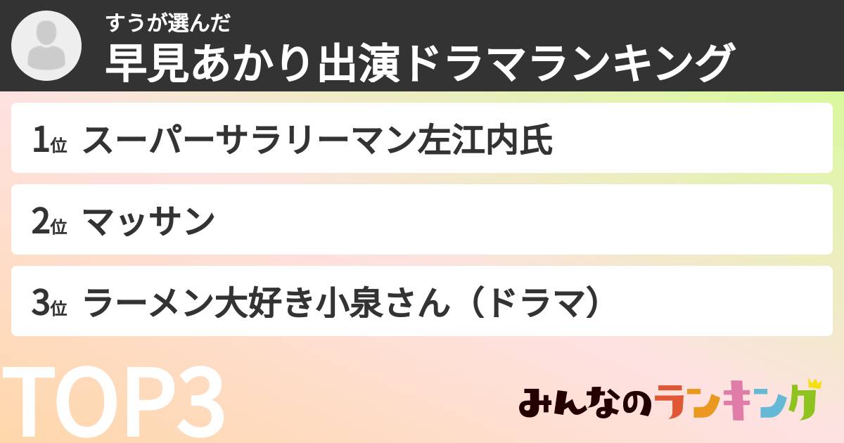 すうさんの「早見あかり出演ドラマランキング」
