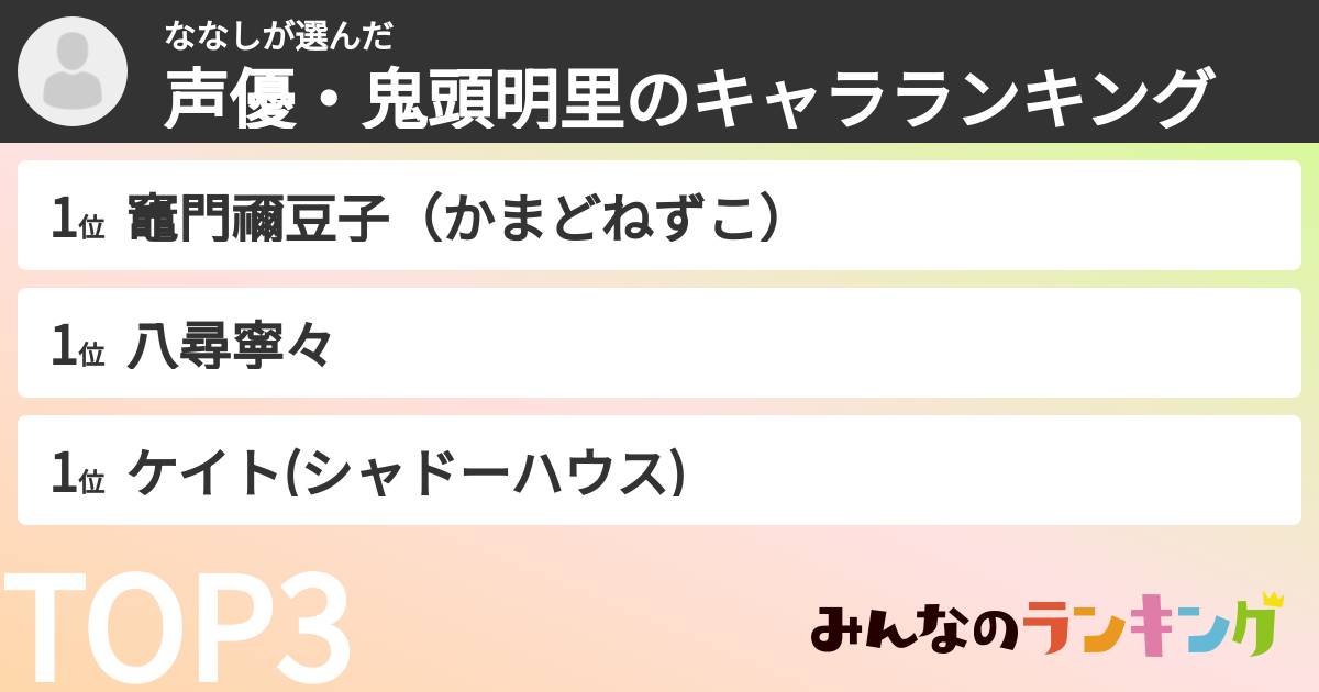 ななしさんの「声優・鬼頭明里のキャラランキング」